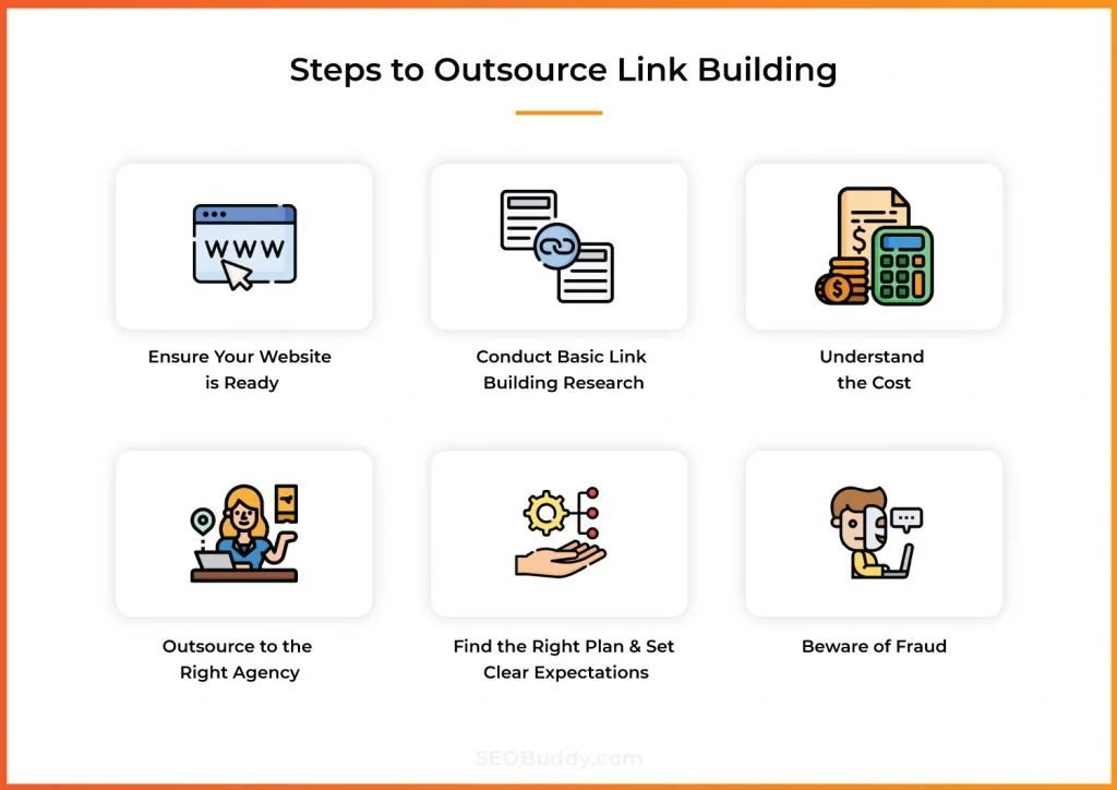 How to Outsource Link Building?